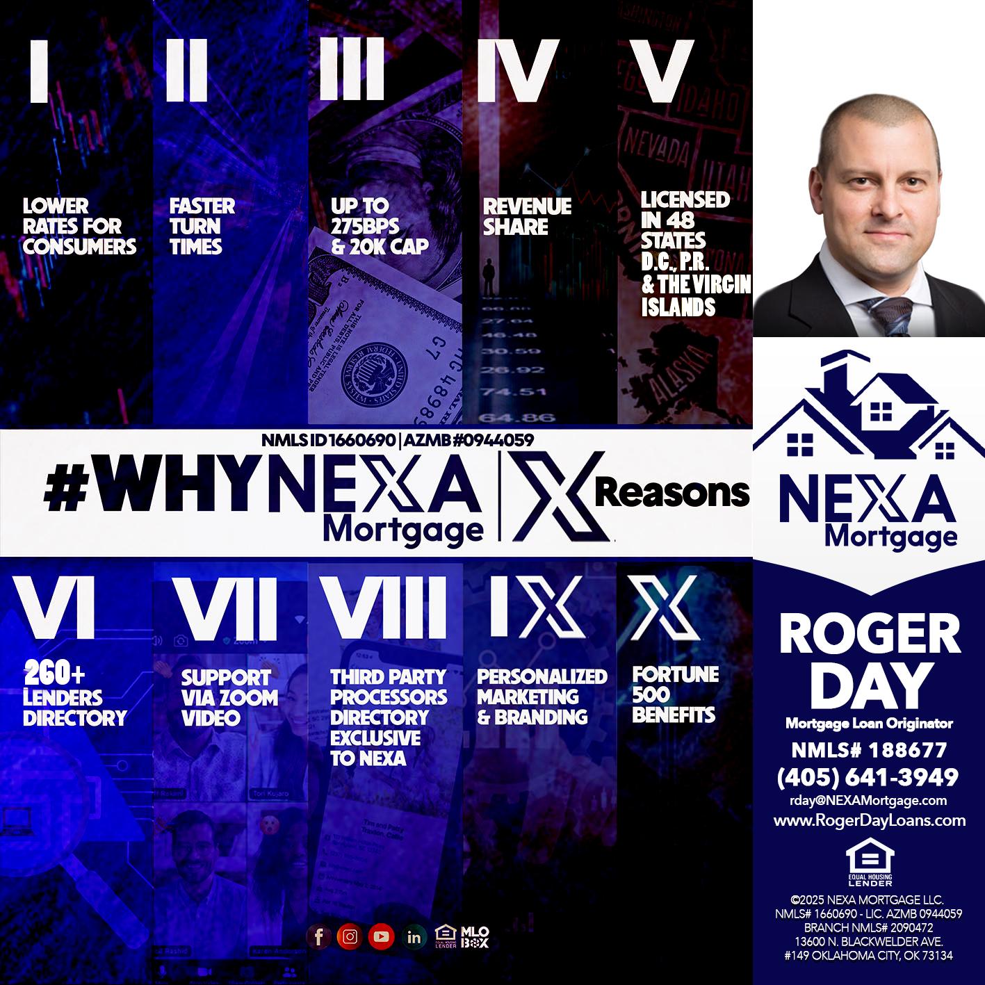 WHYNEXA TOP X - Roger Day -Mortgage Loan Originator